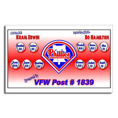 phillies baseball logo. Phillies Baseball Team Banner